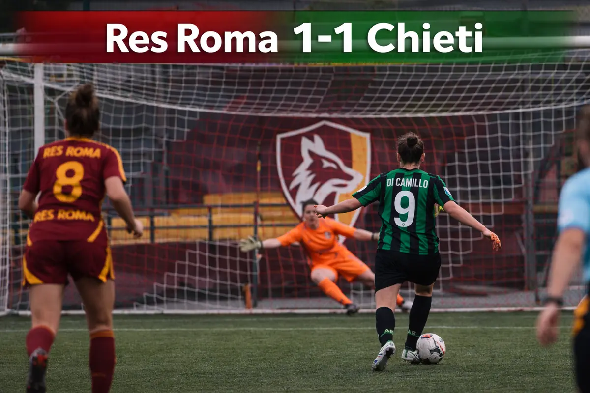 Res Roma Chieti
